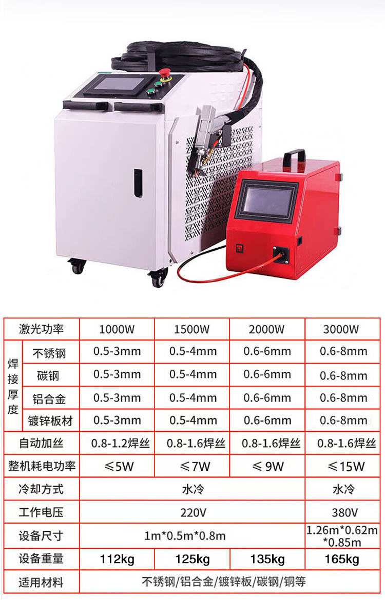便携式激光焊接机-激光焊机